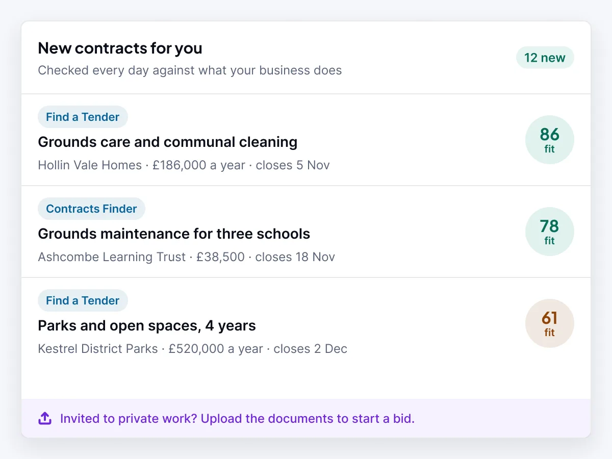 New contracts for you: three public contracts with a fit score out of 100, and a prompt to upload the documents of a private invitation.